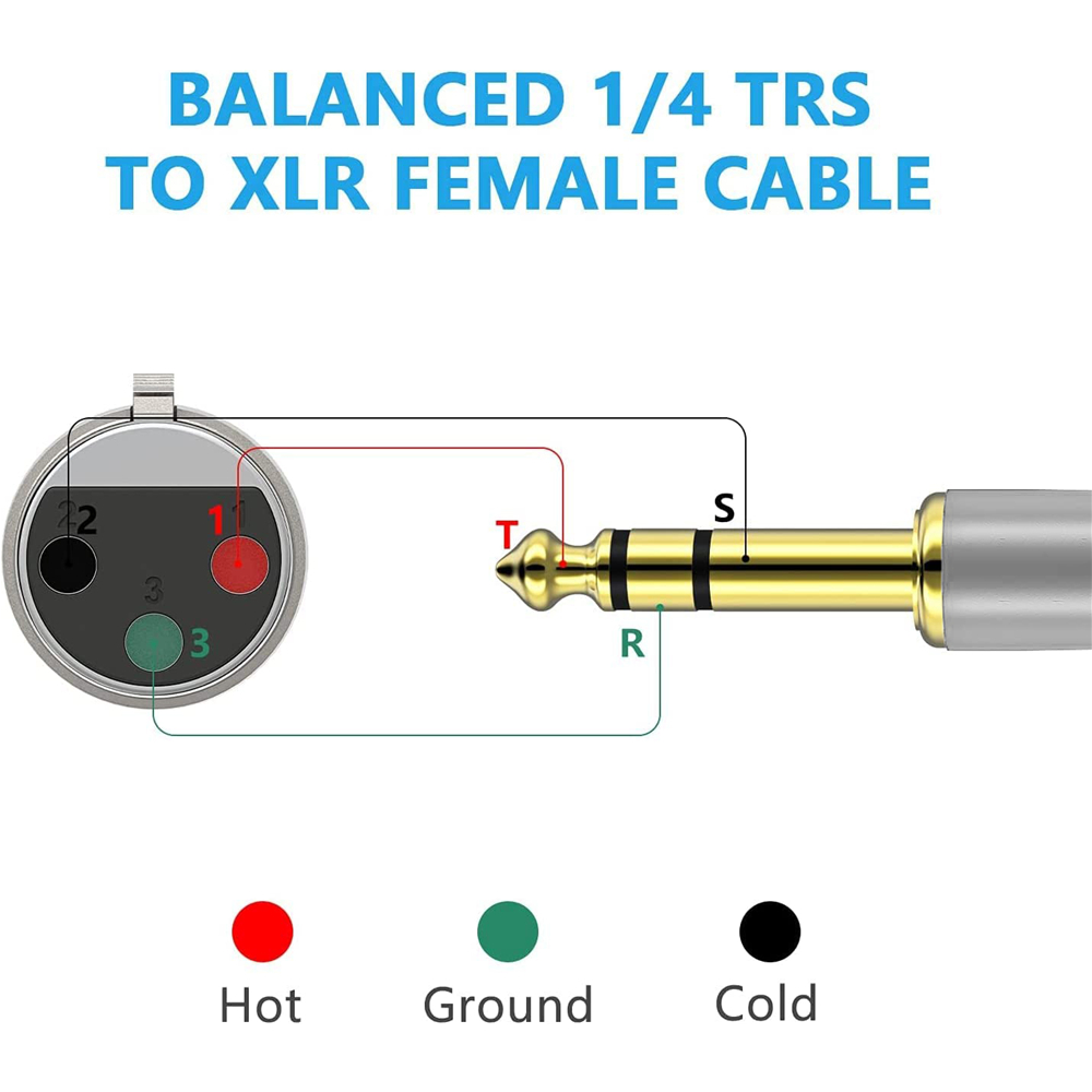 Cavo da XLR a 1/4 TRS da 6,5 m - Audio Music Mixer recensione e prezzo