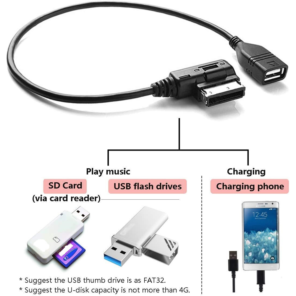 Cavo USB AUX AMI MMI per Music - Audio Music Interface recensione e prezzo