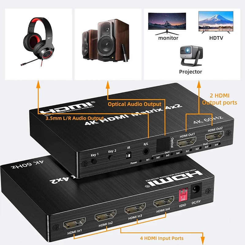 Switcher a matrice HDMI 4K 60H - Audio Music Splitter recensione e prezzo