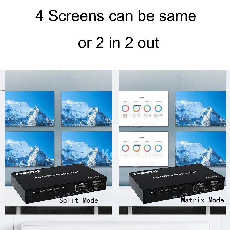 Switcher a matrice HDMI 4K 60H - Audio Music Splitter recensione e prezzo