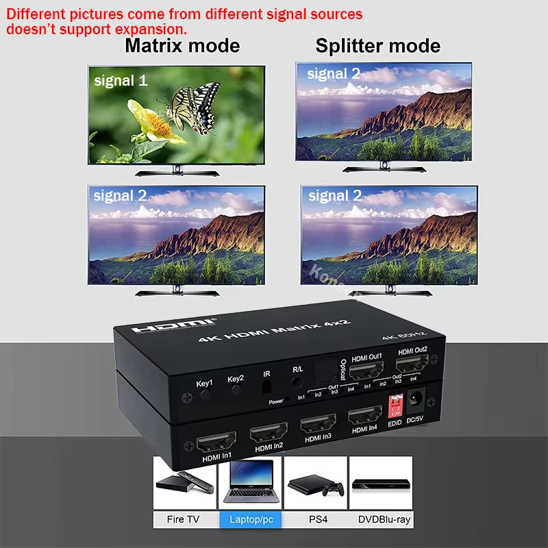 Switcher a matrice HDMI 4K 60H - Audio Music Splitter recensione e prezzo