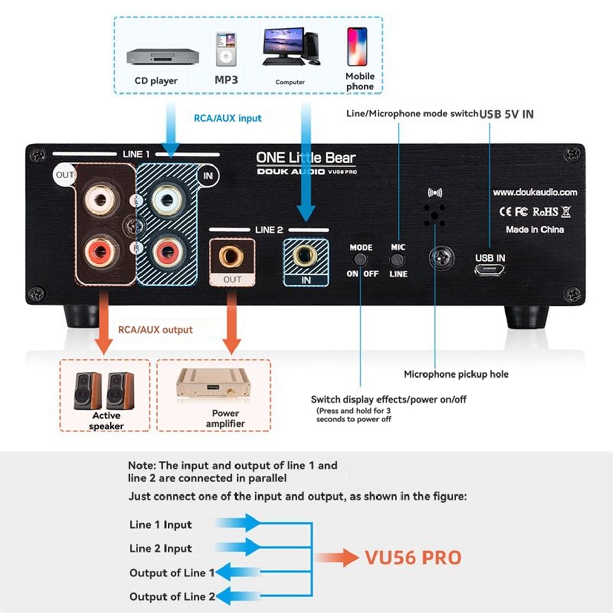 Analizzatore di Spettro Musica - Audio Music Splitter recensione e prezzo