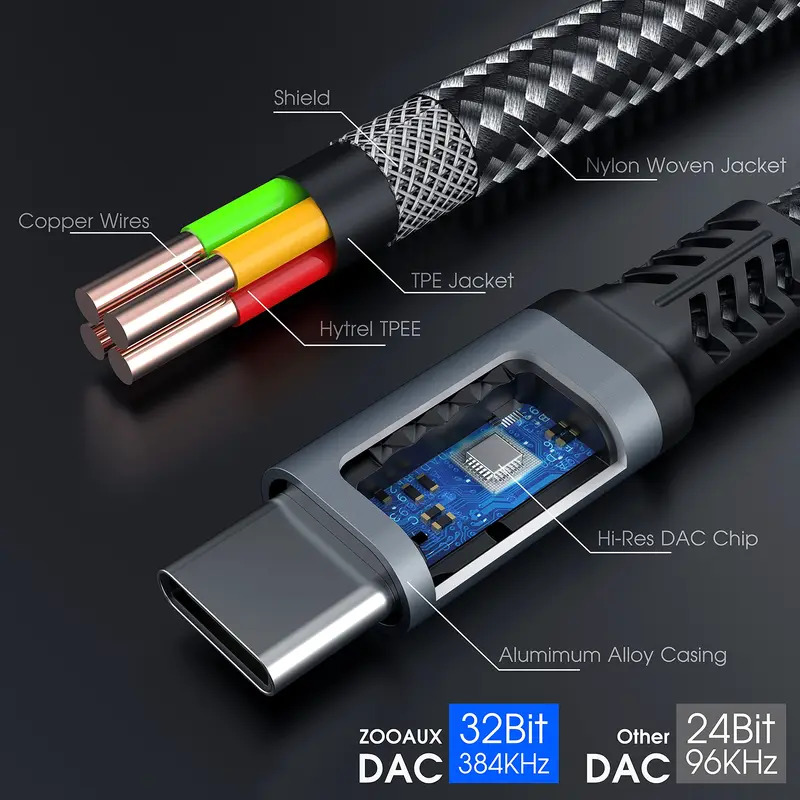 Splitter USB C OTG 2 IN 1 a do - Audio Music Splitter recensione e prezzo