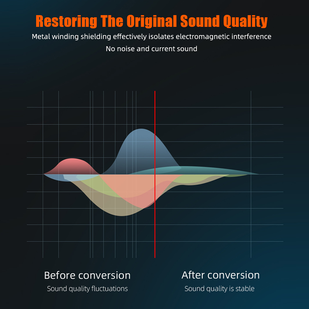 Cavo audio jack TRS da 1/4 pol - Audio Music Mixer recensione e prezzo