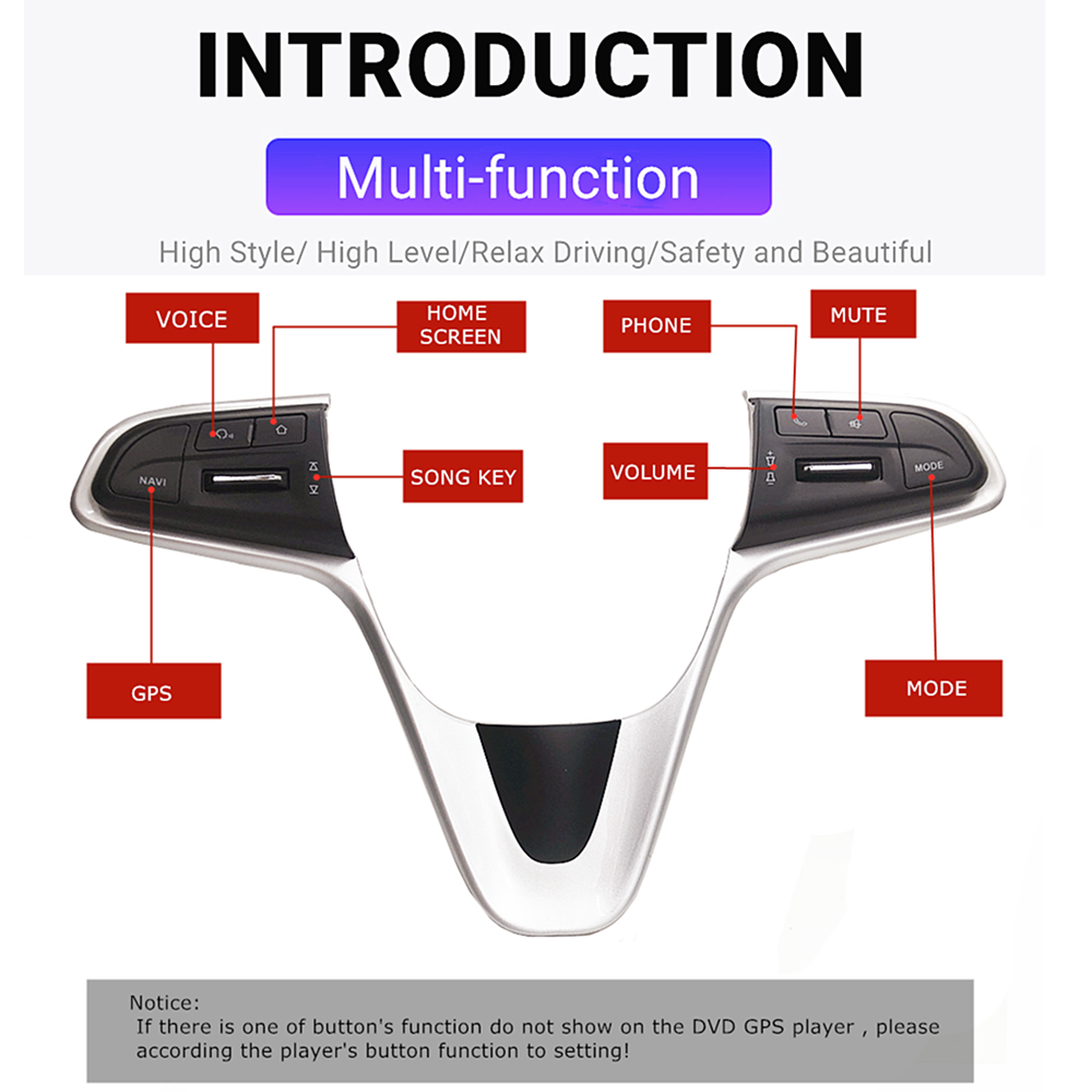 Pulsanti di Controllo per Vola - Audio Music Hub recensione e prezzo