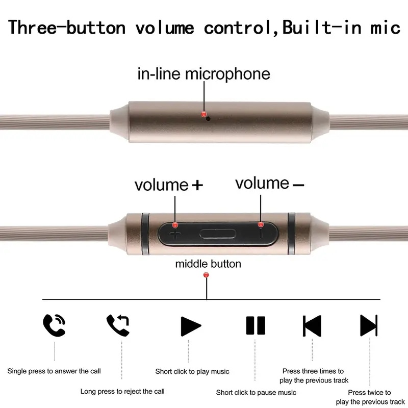 Cavo audio di ricambio per mic - Audio Technica Headphone Ath-Ws660Bt recensione e prezzo