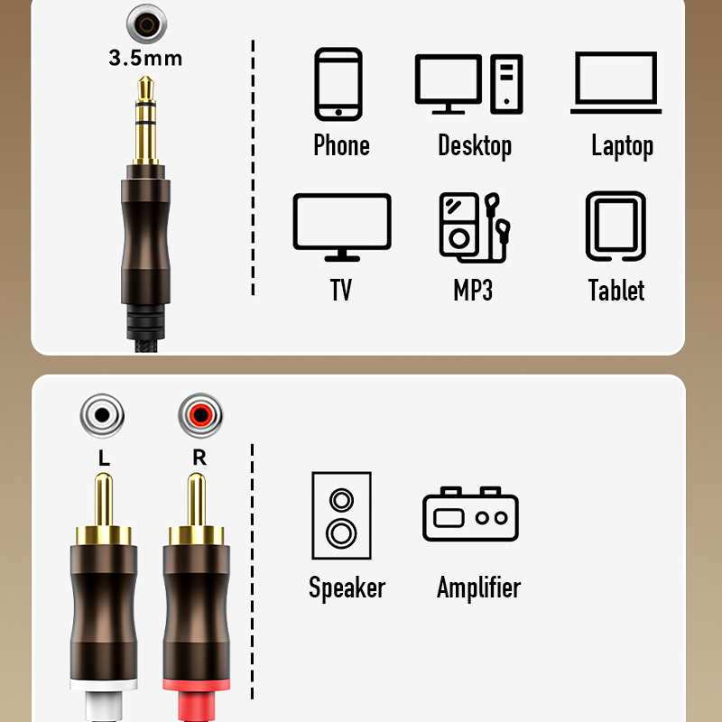 Cavo audio RCA a jack da 3,5 m - Audio Music Splitter recensione e prezzo
