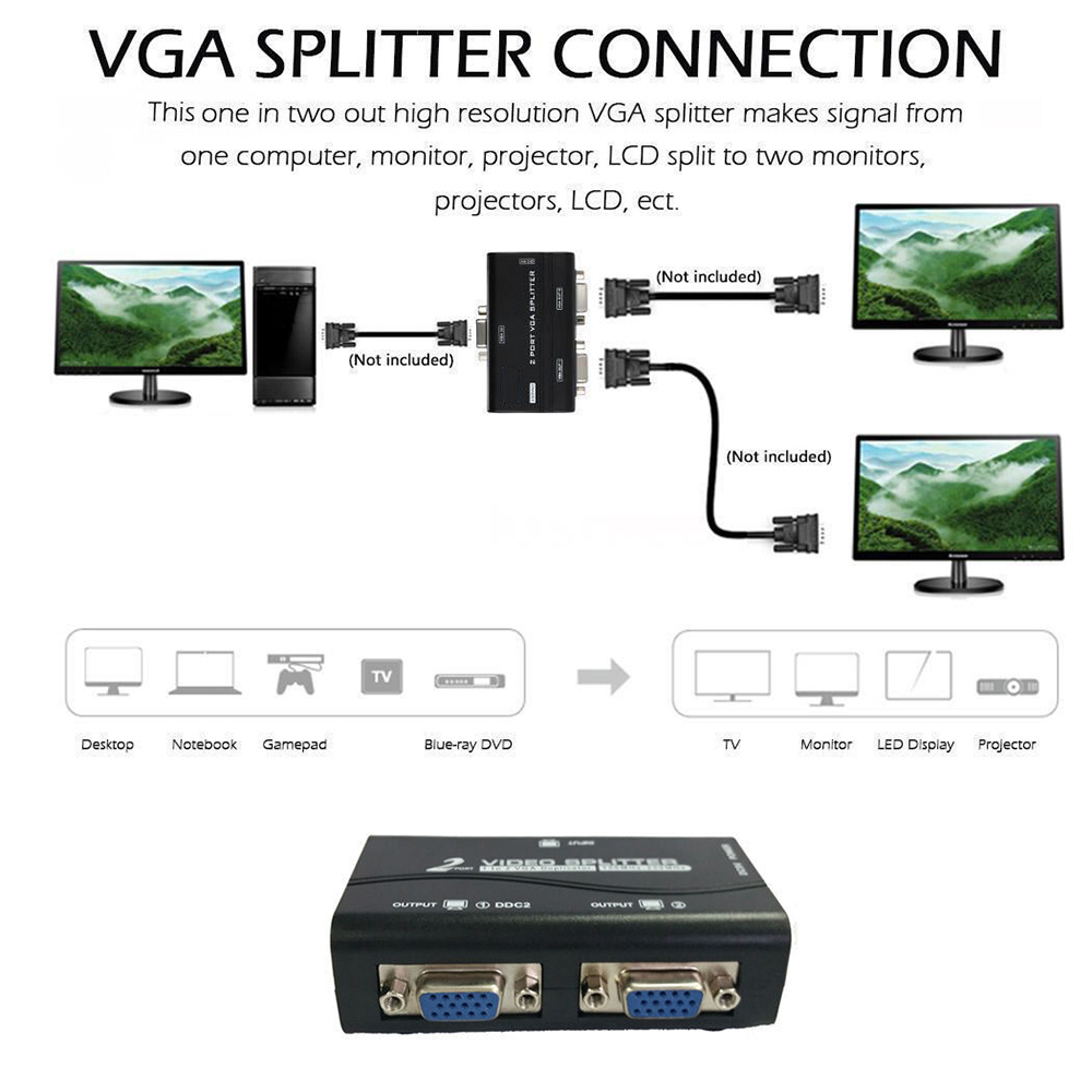 Schermo diviso portatile da 1  - Audio Music Splitter recensione e prezzo